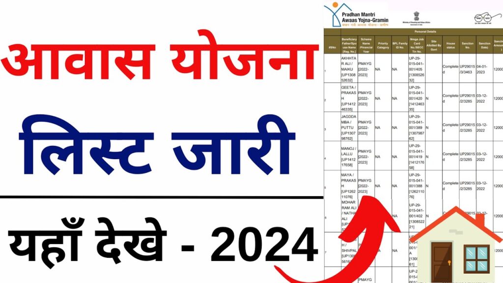 Free Awas Yojana List