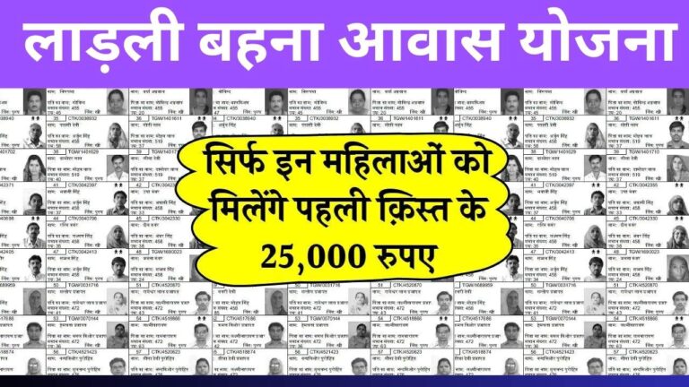 Ladli Behna Awas Yojana Kist Date 2024