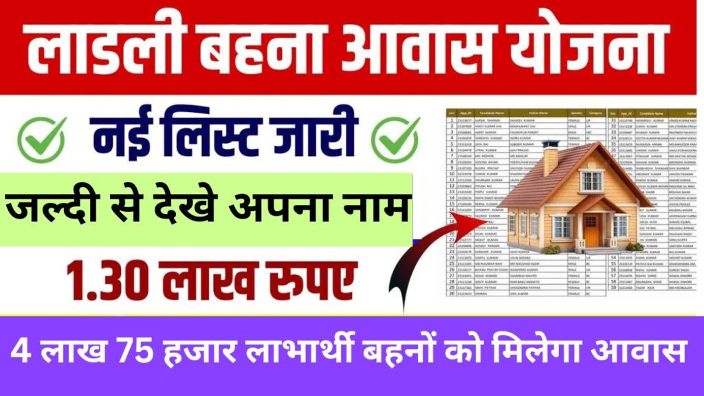 Ladli Bahna Awas Yojana New Update