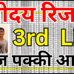 क्या आपका नाम आया? Navodaya 3rd List अभी देखें
