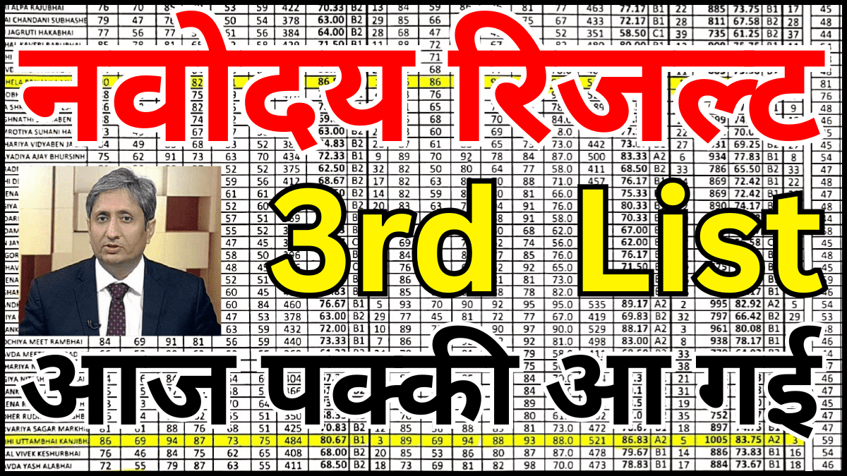 Navodaya Result 3rd List Out – District Wise PDF