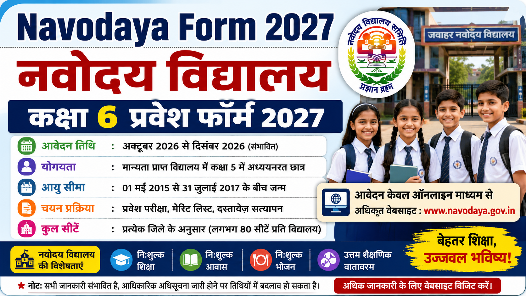 Navodaya Form 2027: नवोदय विद्यालय कक्षा 6 प्रवेश फॉर्म 2027, आवेदन तिथि, योग्यता, आयु सीमा और पूरी जानकारी
